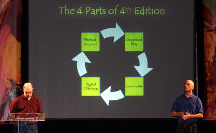 Bill Slavicsek (left) and Christopher Perkins discuss the four parts of Fourth Edition